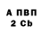 Метадон VHQ Artem Porter